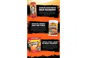Nexus PER4M Cobra Kai Pre Workout + Super Protein RTD + Hydration Vitamin C & Creatine Combo