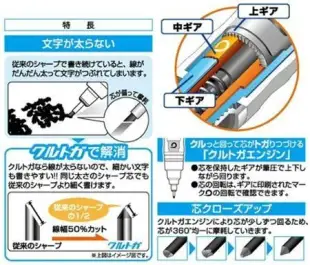 日本UNI三菱San-X拉拉熊KURU TOGA不斷蕊自動鉛筆0.3mm自動鉛筆PN21201(日本平行輸入)