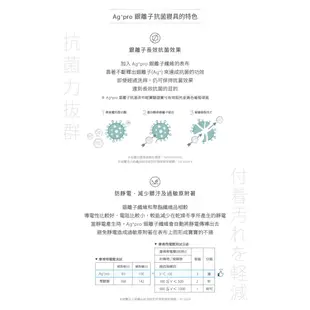 【Combi】Ag+pro銀離子抗菌 四季防踢被｜雙面款｜適用12個月以上｜睡袍｜嬰兒防踢被｜嬰兒睡袋｜台灣製造