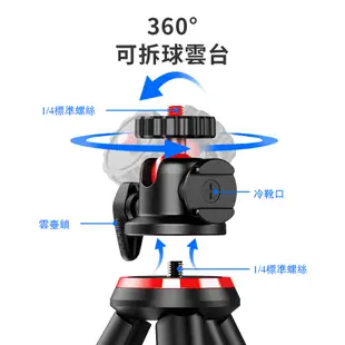 【魔比歐】C02 多功能章魚腳架 八爪魚三腳架 附 手機夾 相機雲台 1/4螺絲 相機腳架 手機腳架 手機支架