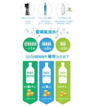 送專用水瓶1L/2入【Sodastream】Power Source 電動氣泡水機(公司貨) (7.3折)