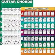2 Pcs Laminated Ukulele Chord Chart & Guitar Chords Poster for Guitar Ukulele learning Tools for Beginner Learner-A4 Size