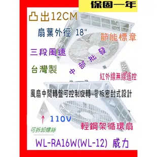 免運威力 18吋 WL-RA16W 天花板風扇 循環扇 電風扇 輕鋼架風扇 崁入式風扇 太空扇 崁入式節能扇 ABS塑膠