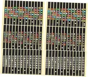 ifundom 2sets Fretboard Sticker Notes Guitar Labels 12 Fretboard Decal Easy to Use 12pcs*2