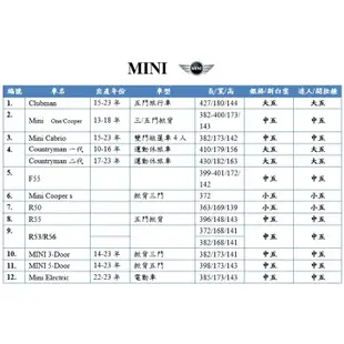 【蓋方便】新白雲（中五門）高週波100％防水台製現貨車罩《MINI》3-Door  /  5-Door