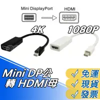 在飛比找蝦皮購物優惠-Mini DP 轉 HDMI 轉接線 4K 1080P DP