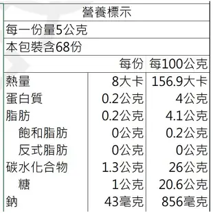 French's 蜂蜜芥末醬 340g【抹醬類】【樂客來】