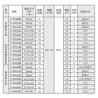 在飛比找鮮拾優惠-【喜特麗】 喜特麗【JT-EH108DD】8加侖 直立掛式標