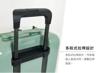 CROWN寵物拉鍊箱 15吋寵物行李箱 前開式拉鍊透明箱 (透明蓋+淺綠底) (8折)