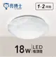 【燈王的店】亮博士 LED 18W 星鑽 防塵防水IP54 浴室 陽台 玄關 走道 吸頂燈 PE0278BR18