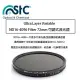 【eYe攝影】 STC Ultra Layer Varable ND16-409 Filter 72mm可調式 減光鏡