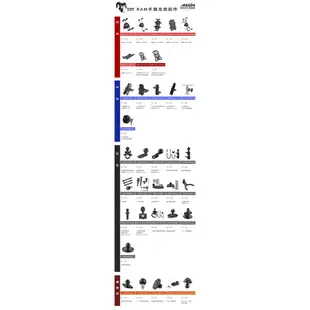 [安信騎士] 美國 RAM MOUNTS 手機支架【托架】七吋 八吋 平板夾 RAM-HOL-UN8BU 手機夾