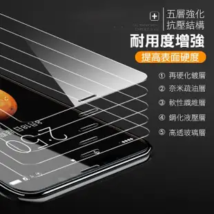 iPhone XS Max 非滿版9H鋼化膜手機保護貼 透明 藍紫光(贈手機保護殼-XSMax)