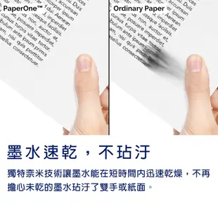 PaperOne影印紙｜All Purpose高效商務｜80g（A4/A3/A5/LS）【官方旗艦店】