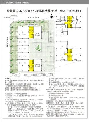 土地開發實務作業手冊(2022年增修七版) 都更、簡易都更【一本專為土地開發從業人員所寫的專業工具書】