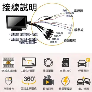 【勝利者】7吋FX2 四路全景監控行7吋大貨車 4K高畫質四鏡頭360度全景監控貨車行車記錄器(附贈64G記憶卡)