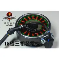 在飛比找蝦皮購物優惠-[凱宇皓月]18極250W三相發電機+最新版MOSFET變頻