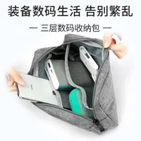在飛比找樂天市場購物網優惠-耳機收納包便攜旅行袋數據線收納盒小米充電寶充電器鍵盤盒子【年