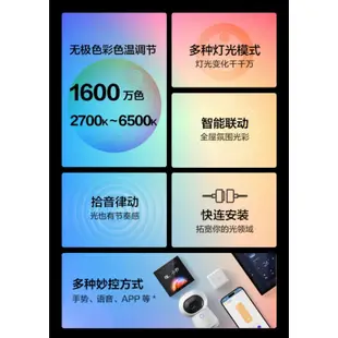 【台北現貨 當日出貨】Aqara 流光溢彩燈帶 T1 網關聯動 支持HomeKit 智能連動