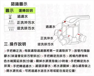 地下水處理125公升手動逆洗控制除鐵錳砂過濾器.餐飲.淨水器.飲水機.RO純水機.貨貨號:B1227【七星淨水】