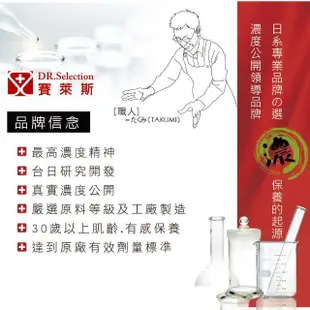 【DR.Selection 賽萊斯】杏仁酸B3亮白煥膚精華液21%團購3入組(30mlx3)