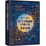 2【電腦】深入淺出STC8增強型51單片機進階攻略