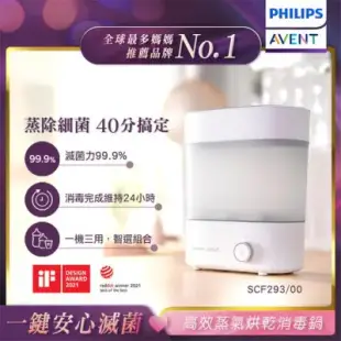 【飛利浦】新安怡 PHILIPS AVENT高效蒸氣烘乾消毒鍋_金石堂