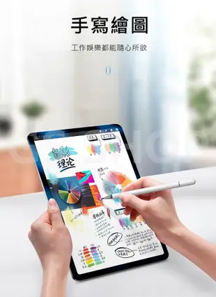 台灣現貨 iPad 手機 平板 兩用 觸控筆 手寫筆 電容筆 電容式筆頭 透明圓盤筆頭 平板觸控筆 (4.7折)