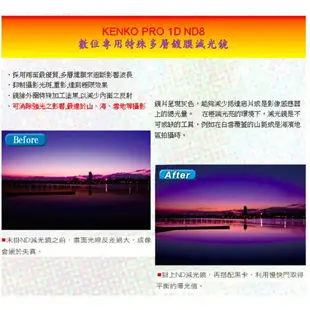 【eYe攝影】日本 Kenko PRO1D ND8(W) 55mm MRC 減光鏡 減三格 薄框 多層膜 公司貨 B+W Hoya SONY 18-55mm 55-200mm