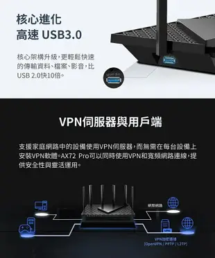 (可詢問客訂)TP-Link Archer AX72 Pro AX5400 2.5Gbps Gigabit 雙頻三核 USB 3.0 OneMesh WiFi 6 無線網路分享路由器（Wi-Fi 6分享器)