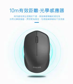 PHILIPS 飛利浦 2.4G無線滑鼠 SPK7344 無線滑鼠 滑鼠 (5.8折)