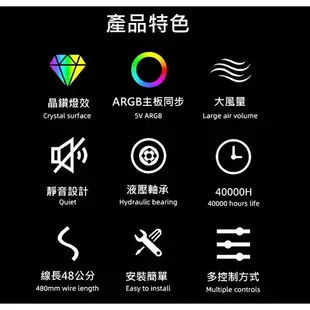 現貨 ARGB風扇 電腦風扇 鑽石風扇主板同步5V 3PIN AURA SYNC ARGB 皇家戟風扇