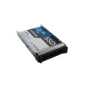 Axiom SSDEP40IC1T9-AX AXIOM 1.92TB EP400 SFF SSD FOR LENOVO