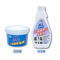 在飛比找蝦皮商城優惠-【多益得】ALL Clean不鏽鋼亮光保養劑250ml+不鏽