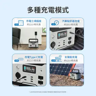 PHILIPS飛利浦 【UPS不斷電系統】600W 戶外行動電源 儲能電池 發電機 DLP8093C (5.9折)