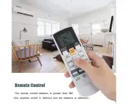 Replacement Remote Control for Fujitsu AC Air Conditioner AR-RY19 AR AR-RY5 ASTA18LCC Air Con AR-RAH1E, AR-RAH2E RAH1U (No Setup is Required)