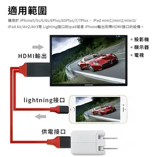 【JHS】Iphone HDMI轉接線 手機轉電視HDMI Apple iPhone轉HDMI 影音轉換線 蘋果轉接線