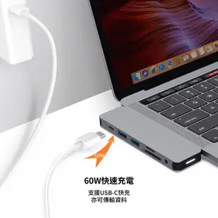 HyperDrive 7-in-1 USB-C Hub 現貨 廠商直送