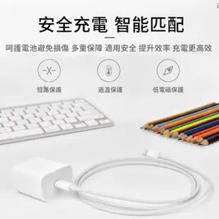 【COTEetCl】哥特斯 20W iPhone15 蘋果PD快充充電套組 充電器 附Type-C to Type-C充電線 充電頭 豆腐頭