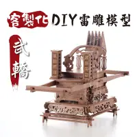 在飛比找蝦皮購物優惠-【武轎】DIY雷射雕刻模型 茗水月祈福文創 廟宇文創團體客製