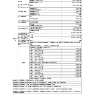 日立 9-11坪用變頻冷專標準型一對一分離式冷氣RAC-71SK1/RAS-71YSK 大型配送