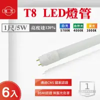 在飛比找momo購物網優惠-【旭光】LED T8 1尺 5W 燈管 白光 黃光 自然光 