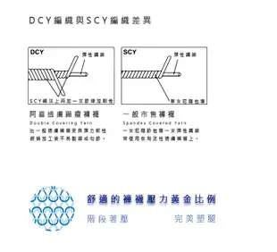 現貨? 顯瘦透膚褲襪 台灣儂儂褲襪Nonno 台灣製 50丹舒適壓力 修飾腿部線條 顏色均勻完美服貼絲襪-98193