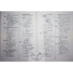 【113學測複習講義】建弘-新細說高中數學複習講義1~4冊(林老書升學專門店)(網路書店)