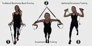 Unbreakable 3-in-1 Suspension Gym