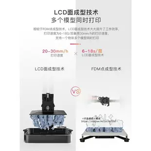 熱銷雙十一購物節 創想三維 LCD光固化3D列印機 三維立體3D列印機 LD-002R光敏樹脂液晶屏3D打印機 3D印表機K5629 雙十一購物節