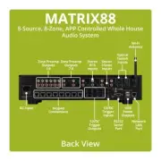 ⭐Dayton Audio 8-Source Zone Multi-Room Distributed Audio Matrix Preamp Matrix88⭐