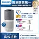 【PHILIPS飛利浦】登錄贈活動! 奈米級空氣清淨機-AC2936_廠商直送