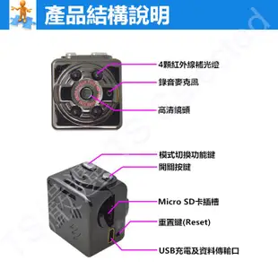 世界最小 1080P 超迷你 密錄器 汽車 機車 行車記錄器 錄影機 針孔 攝影機 行車紀錄器 監視器 隨身 秘錄器