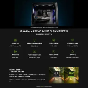 MSI 微星 GeForce RTX 4090 GAMING SLIM 24G 顯示卡 顯卡 MSI566